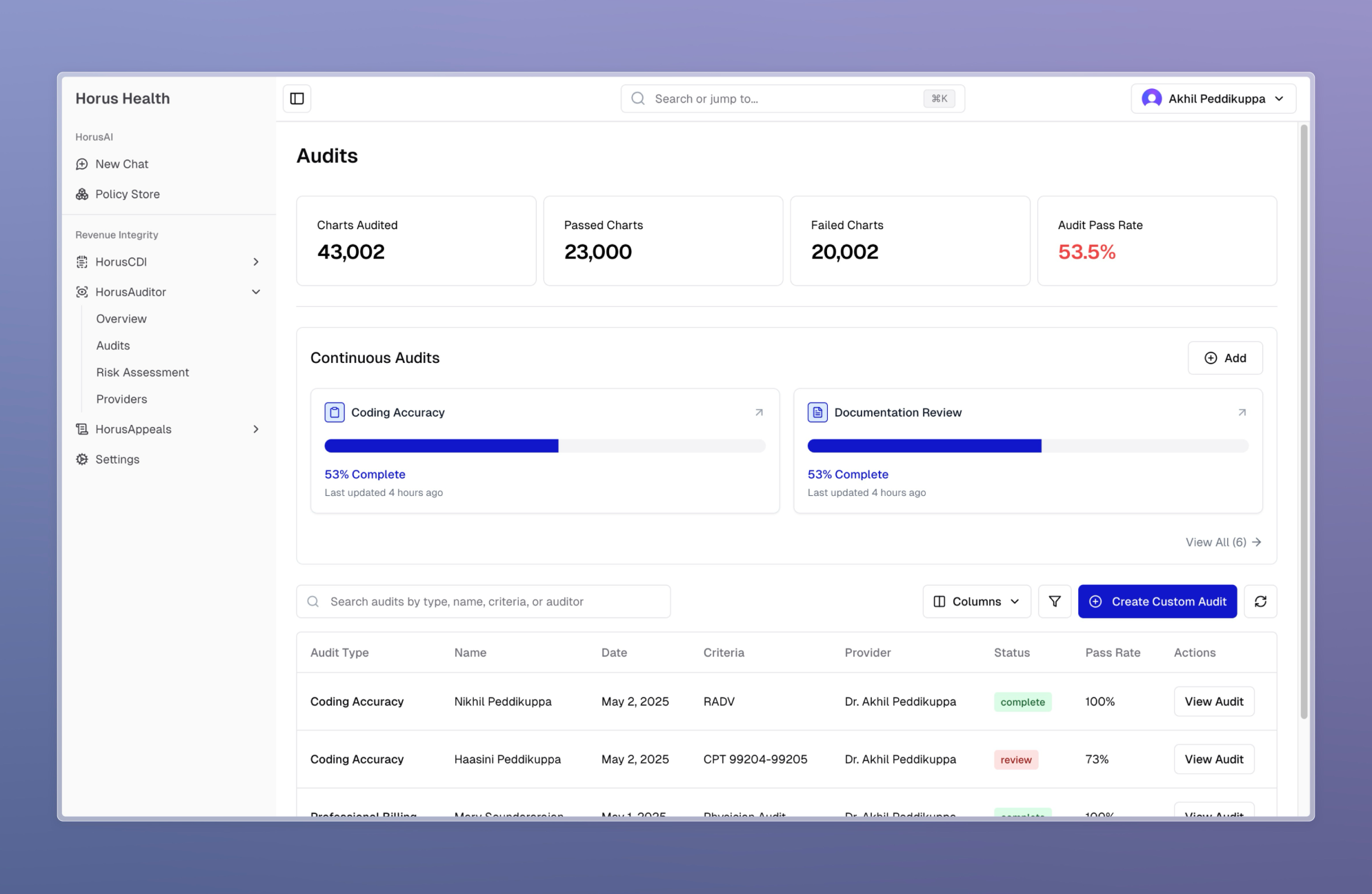 Autonomously Audit Patient Records & Ensure Compliance preview